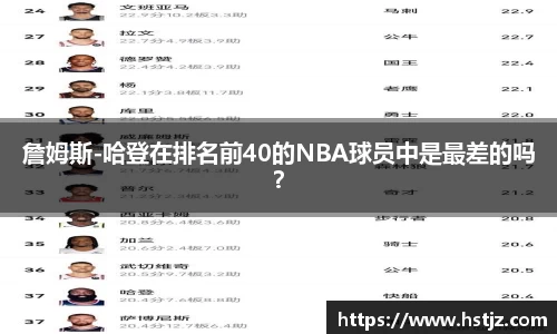 詹姆斯-哈登在排名前40的NBA球员中是最差的吗？
