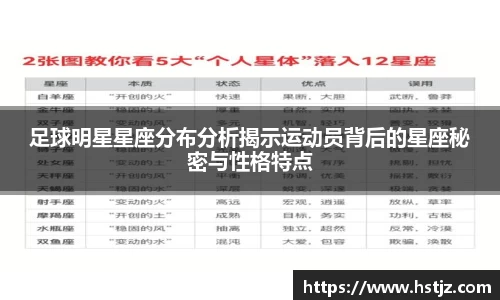 足球明星星座分布分析揭示运动员背后的星座秘密与性格特点